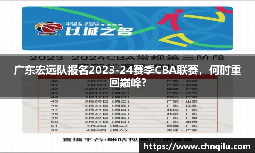 广东宏远队报名2023-24赛季CBA联赛，何时重回巅峰？