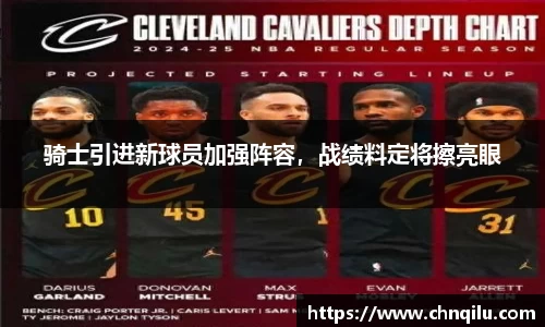 骑士引进新球员加强阵容，战绩料定将擦亮眼
