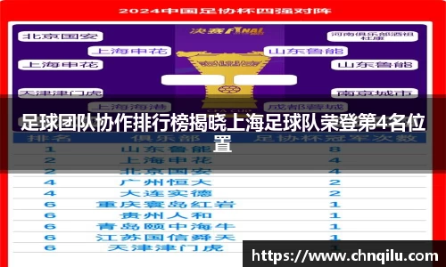 足球团队协作排行榜揭晓上海足球队荣登第4名位置