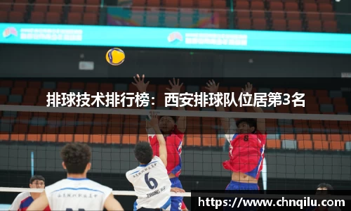 排球技术排行榜：西安排球队位居第3名