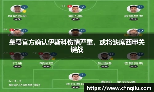 皇马官方确认伊斯科伤情严重，或将缺席西甲关键战
