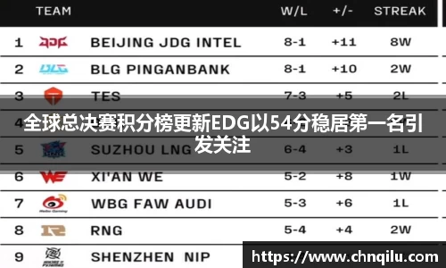 betway必威西汉姆联官网