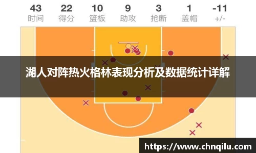湖人对阵热火格林表现分析及数据统计详解